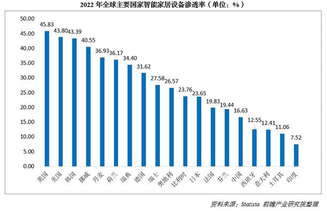 000亿！又一个引爆中国经济的行业来了AG真人国际“2025第一会”亮出8(图3)