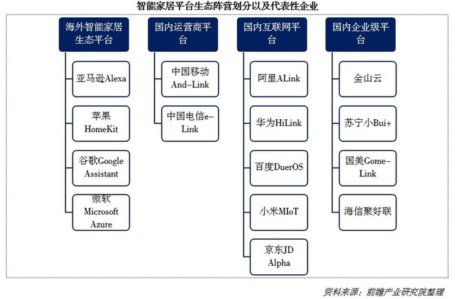 000亿！又一个引爆中国经济的行业来了AG真人国际“2025第一会”亮出8(图2)